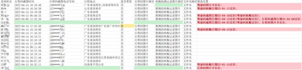 图片包含 表格描述已自动生成 图片包含 表格描述已自动生成
