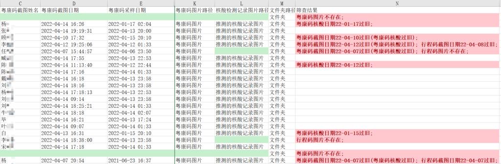 表格, 日历描述已自动生成 表格, 日历描述已自动生成